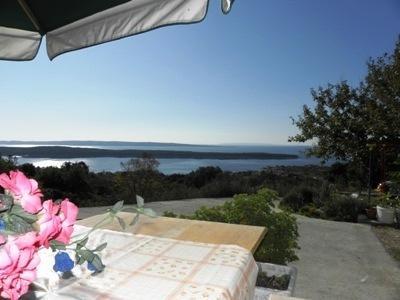 Apartments Jaca Banjol Номер фото